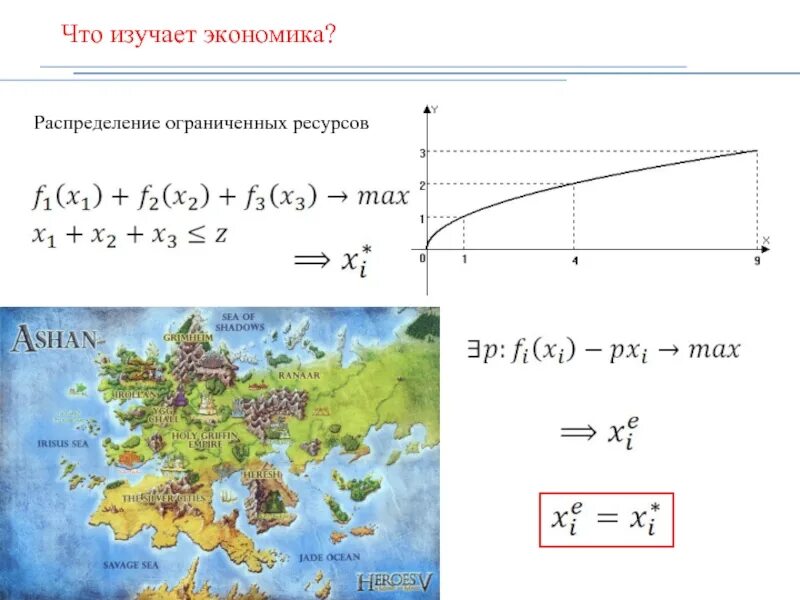Ограниченное распределение. Распределение ограниченных ресурсов. экономика распределение ф п. распределение ограниченных ресурсов для металла.