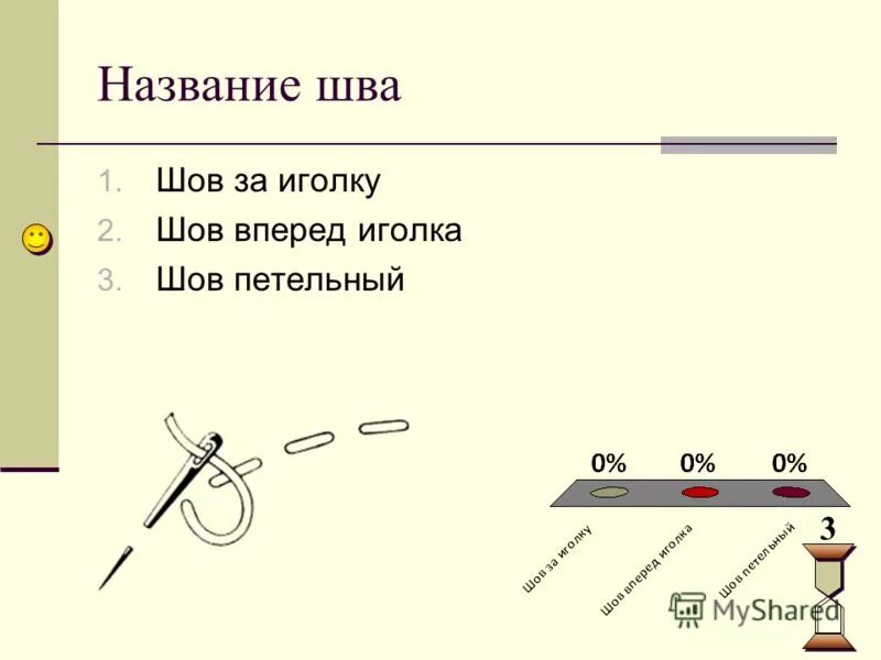 Стежком называют