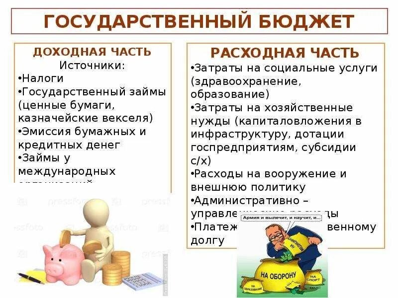 Как получить государственный бюджет. Государственный бюджет его источники. государственный бюджет введение. государственный бюджет это смета доходов и расходов государства. государственный бюджет своими словами.