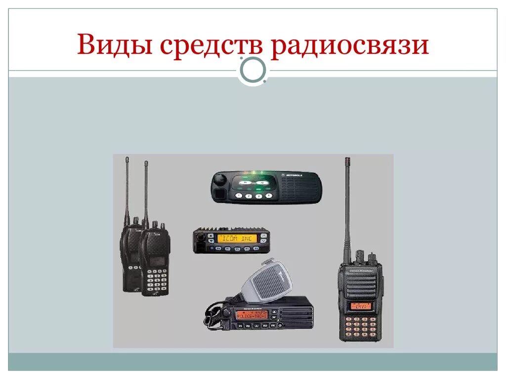 Применение специальной связи. Средства связи радиостанции. Виды средств радиосвязи. Средства связи ОВД. Средства радиосвязи в ОВД.