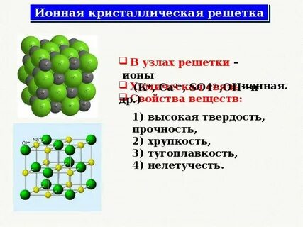 Рисунок ионной решетки