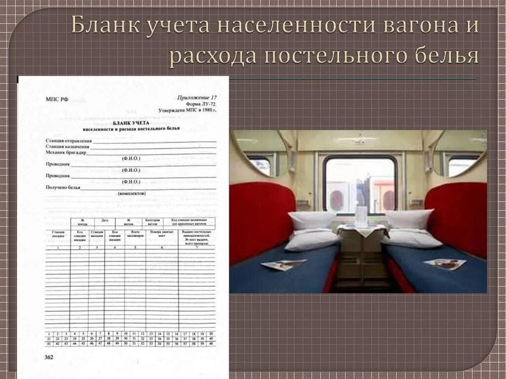 Сколько дали вагону. Бланк учета населенности вагона. Форма Лу 72 РЖД. Учёт населённости вагона. Лу – 72. Населенности вагона и расхода постельного белья.