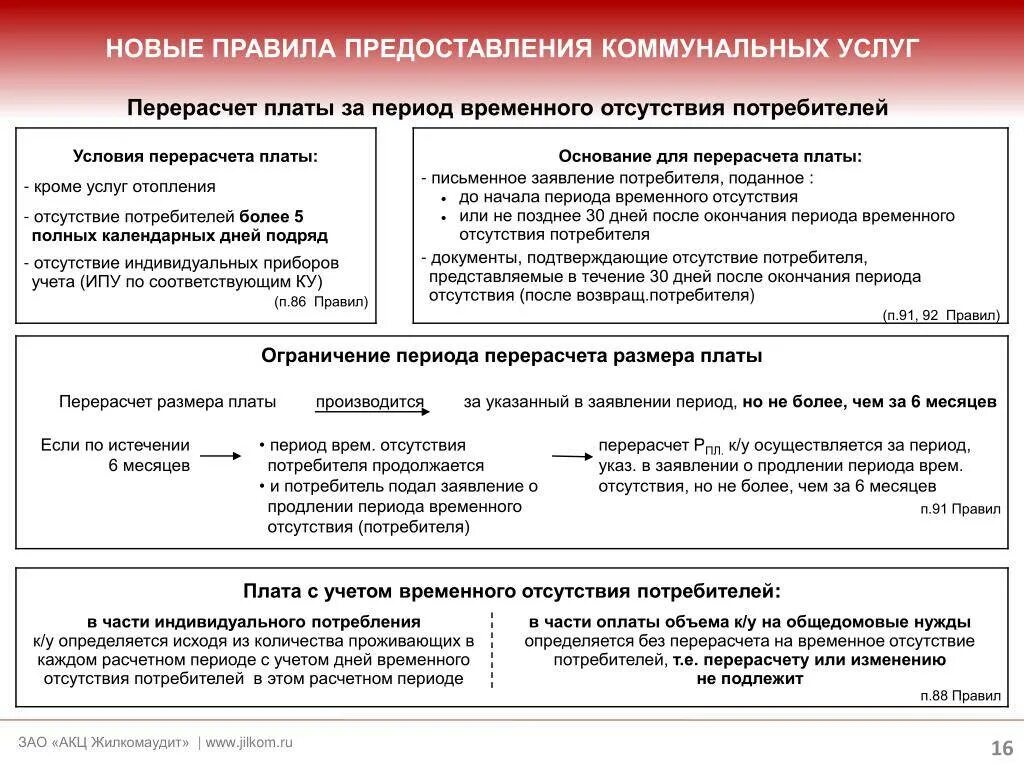 Изменение количества проживающих. Схема случаи перерасчета коммунальных услуг. Статьи о перерасчете ЖКХ. Документ на перерасчет коммунальных. Правила предоставления коммунальных услуг.