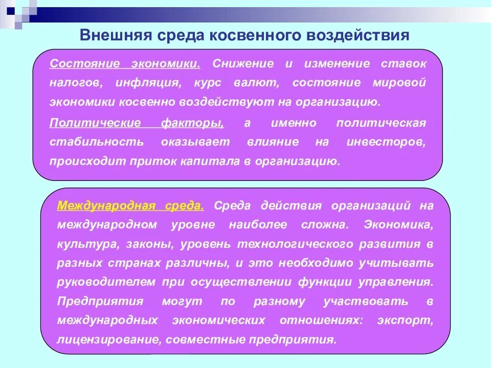 Среда косвенного влияния на предприятие. Среда косвенного воздействия на организацию. Состояние экономики среда косвенного. Влияние экономики на организацию.