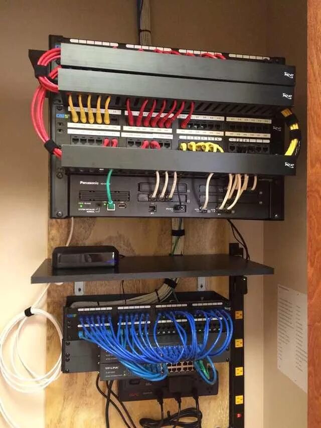 Cabling design