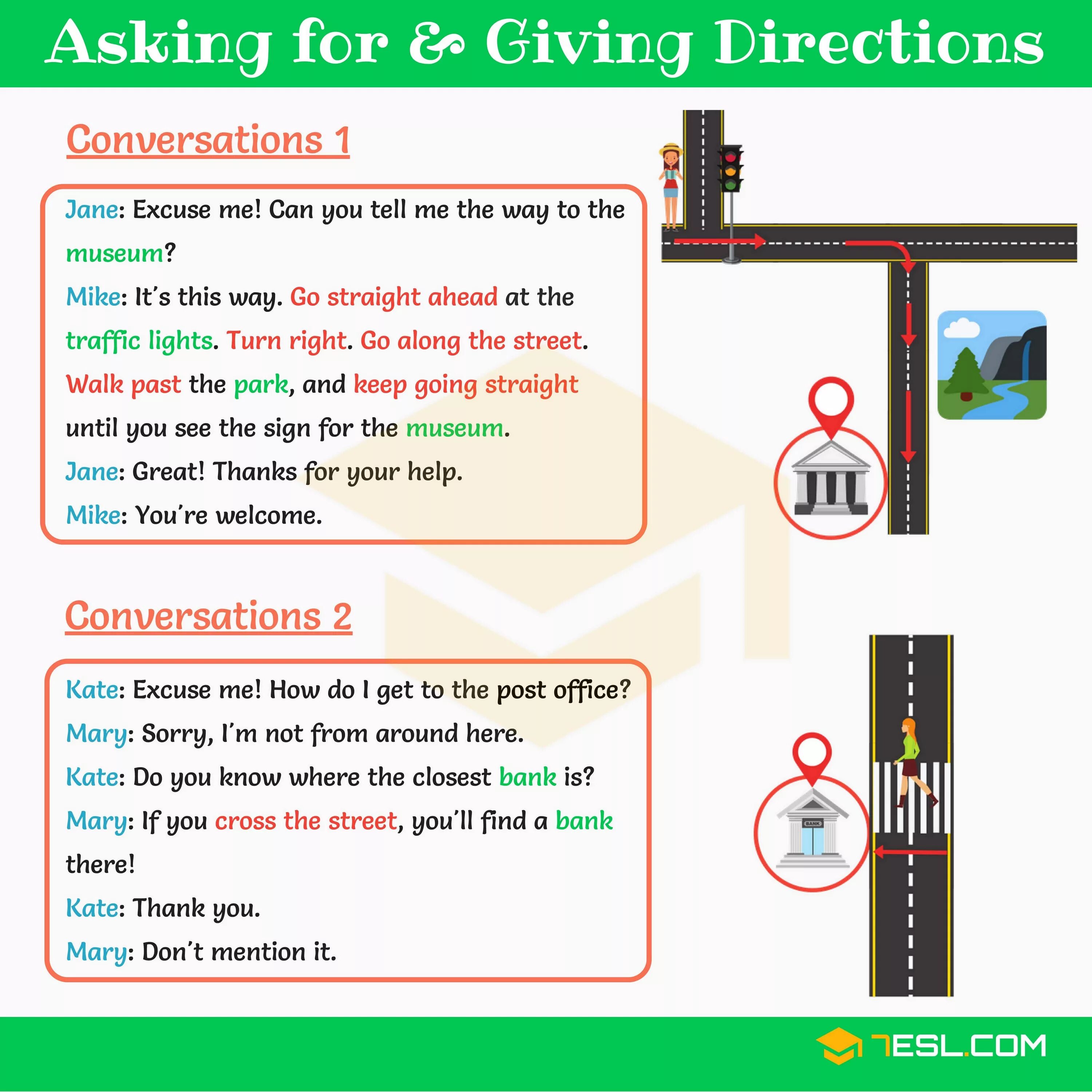 Giving Directions на английском. Asking for and giving Directions. Диалог giving Directions. Asking for Directions giving Directions. This is the way how