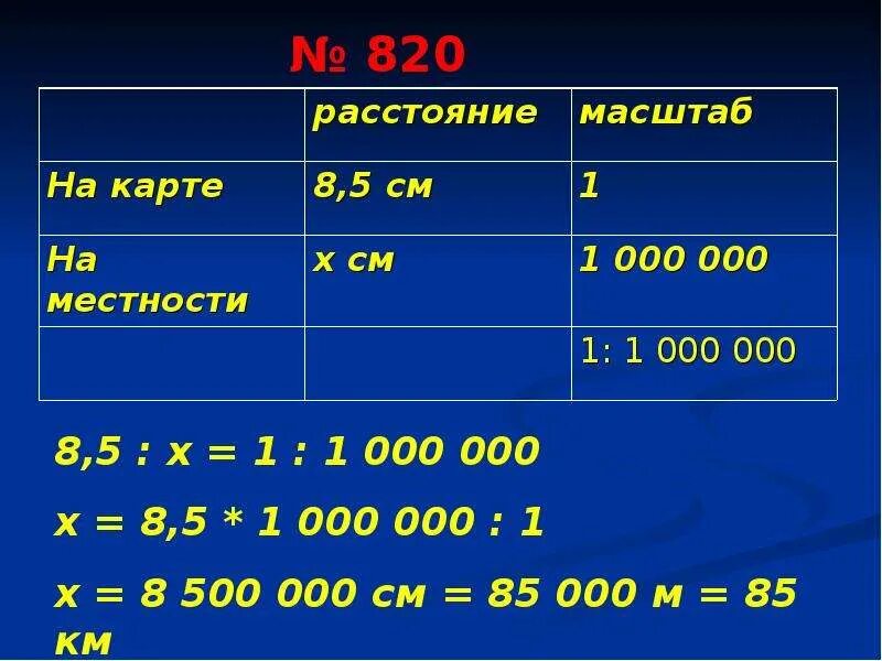 Масштаб и его виды. Масштаб презентация. Тест по теме масштаб. Масштаб 8.35.