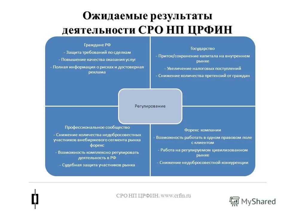 Нп цпп мираж. Нп цпп мираж. Ооо нп цот пфо нижний новгород ответы по охране труда. Нп цпп мираж. Нп цпп мираж.