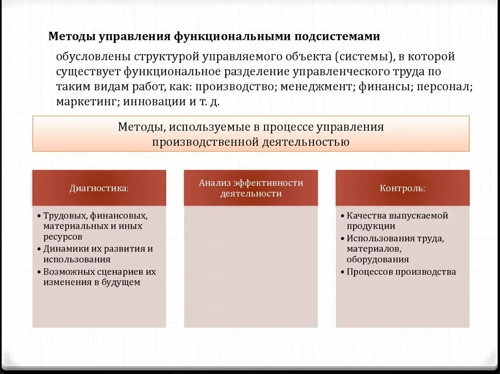 Функции управления разделение управленческого труда. Методы управления функциональными подсистемами. разделение способов управления. сущность социального управления. структура методов управления.