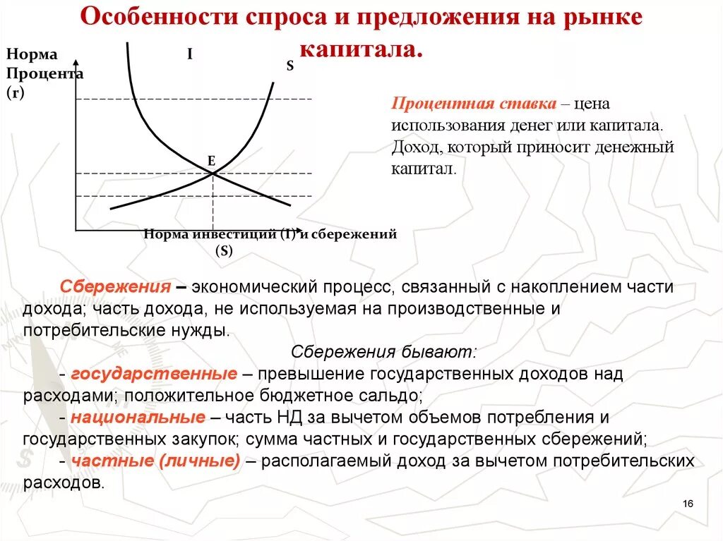 Особенности рынка капитала. Спрос и предложение на рынке капитала. Особенности спроса и предложения. График спроса и предложения на рынке капитала. Особенности спроса и предложения на рынке.