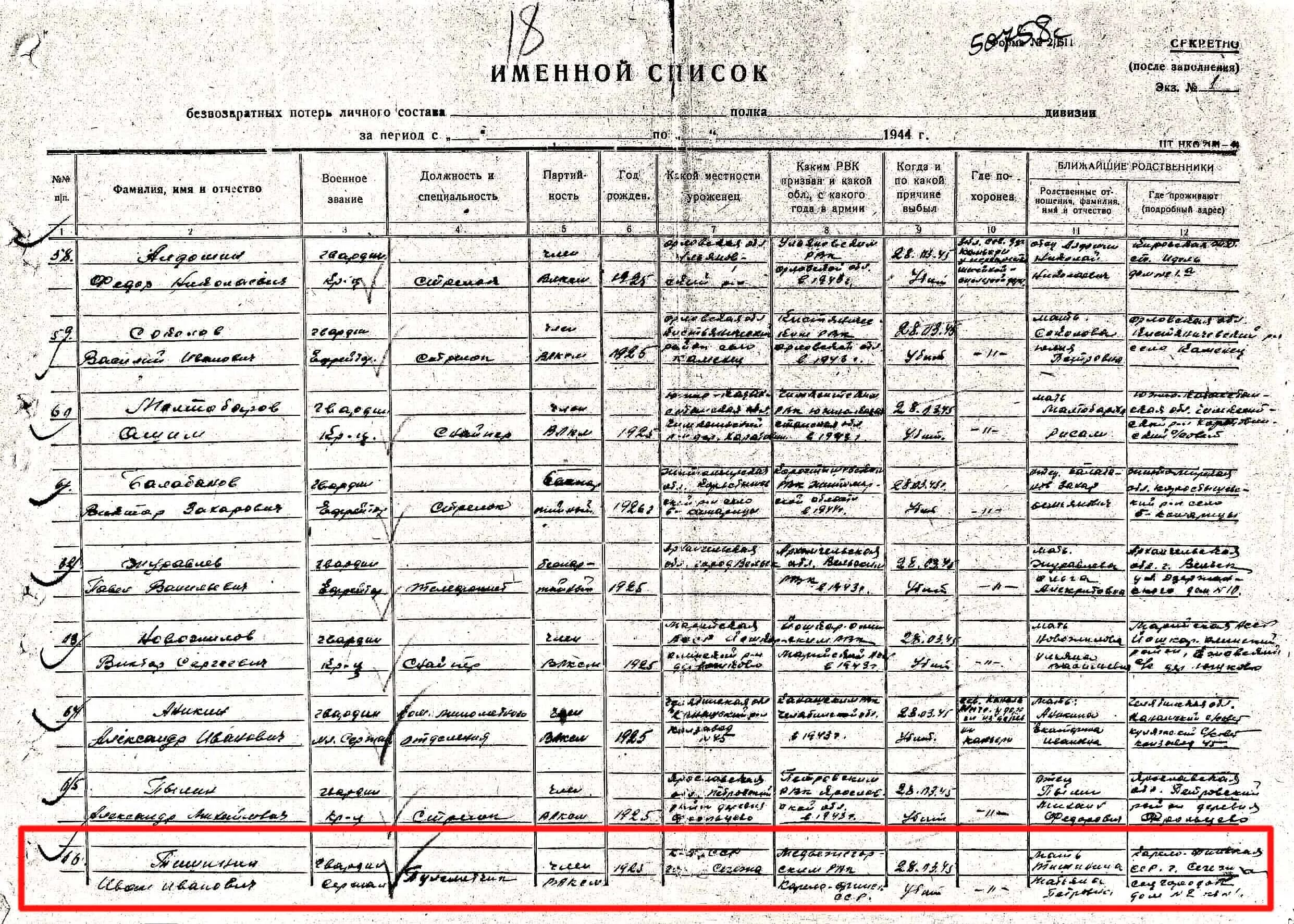 Список потерян. Именной список безвозвратных потерь. именной список. именной список безвозвратных потерь личного состава. именной список личного состава.