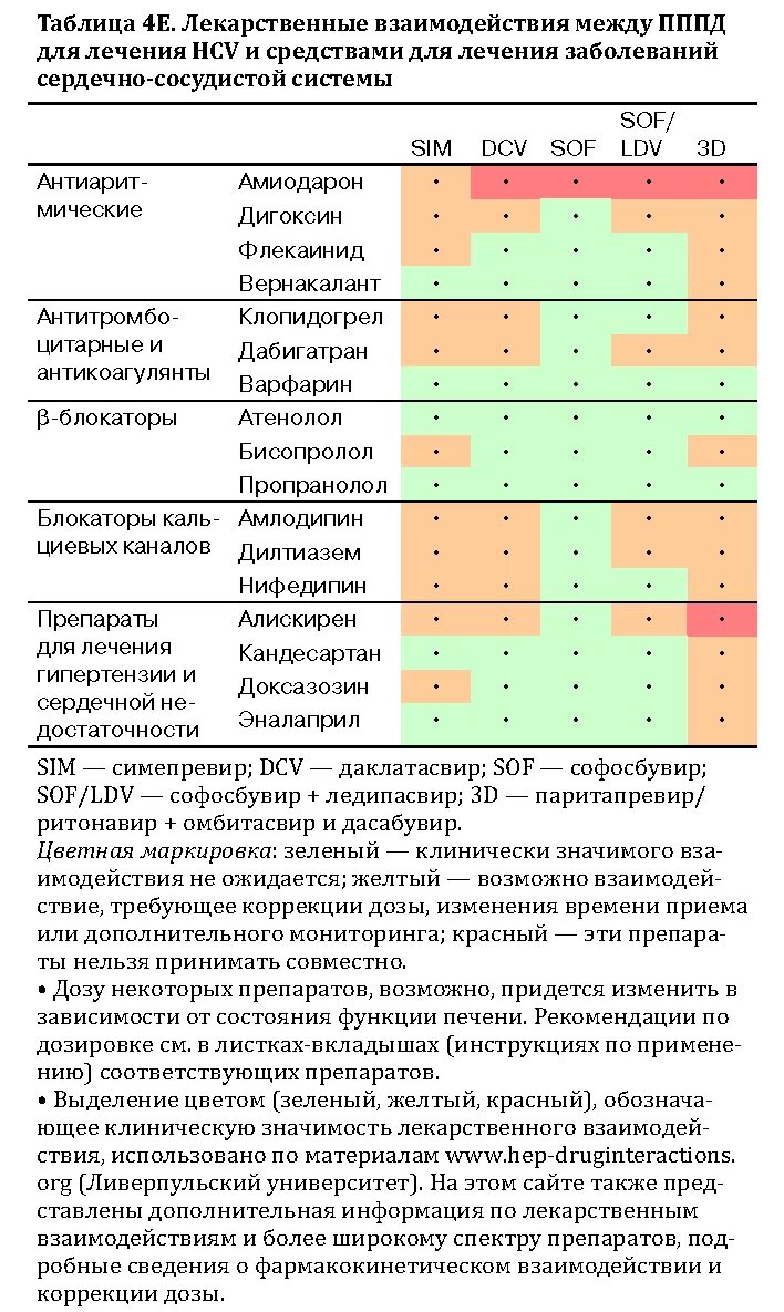 комбинация антибиотиков при пневмонии. какой класс муколитиков нельзя принимать с антибиотиками. синтетические антибиотики классификация. побочные эффекты антибиотиков. устойчивость микроорганизмов к антибиотикам таблица.