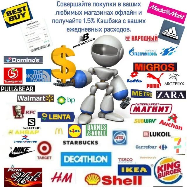Marketing market bot. Ai marketing. аи маркет. ai. marketing.ru. ai marketing лого.