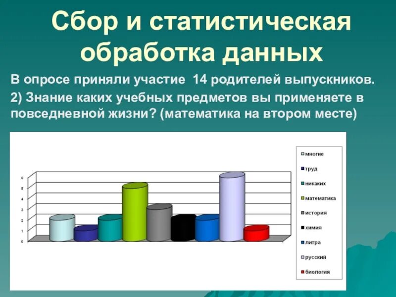 Сбор информации статистической данных. Сбер статистических данных. Сбор и обработка статистической информации. Статистическая обработка данных.