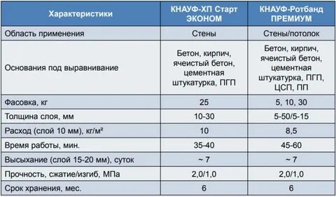 Толщиной в 3 мм можно