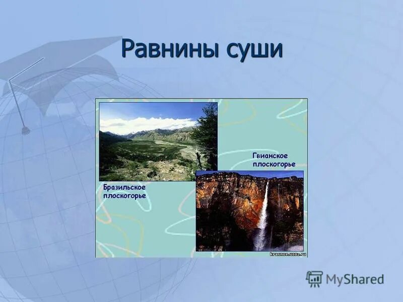 Равнины урок географии 5 класс. Равнины суши. Обитатели равнины и суши. Урок равнины суши 6 класс география. Рельеф земли равнины 5 класс география.