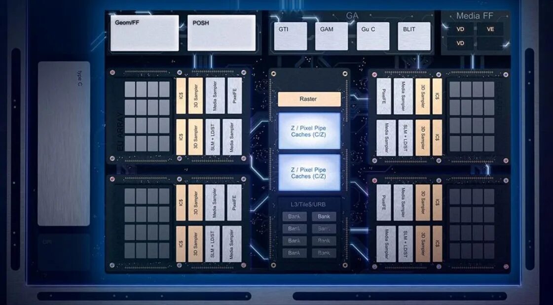 Intel core 11. Apple m1 архитектура процессора. процессор с видеоядром intel. графическое ядро в процессоре. компьютеры 11 поколения.