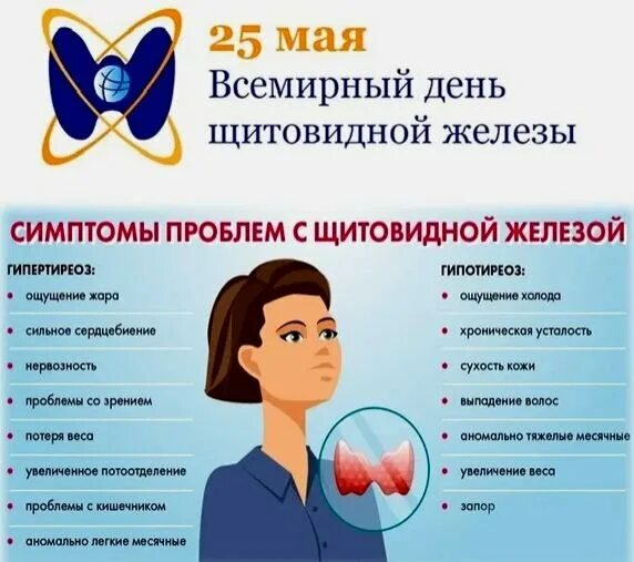 Как проявляется щитовидка признаки симптомы у женщин. Патология щитовидной железы симптомы. Дисфункция щитовидной железы симптомы. Проблемы с щитовидной железой симптомы. Внешние признаки заболевания щитовидной железы у женщин.