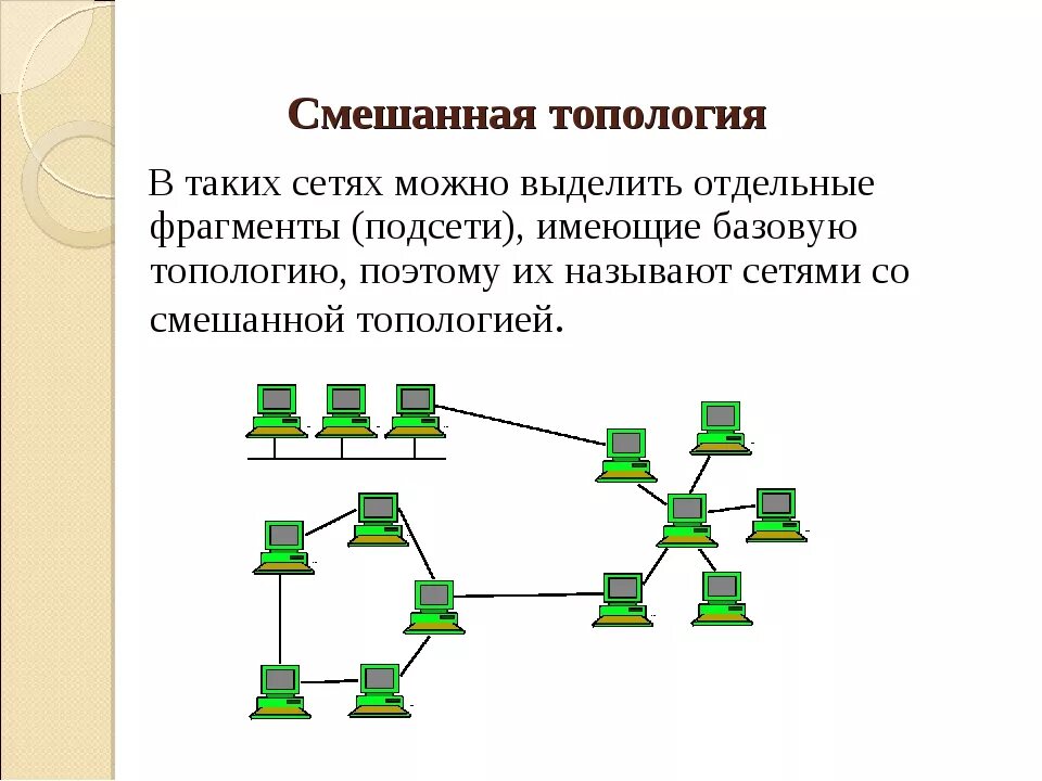 Перечислите топологию сети. Звезда шина топология сети. топология локальных компьютерных сетей шина кольцо звезда. компьютерные сети топология сетей. топология типа расширенная звезда.