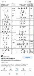 Эмма стоун сексуалды