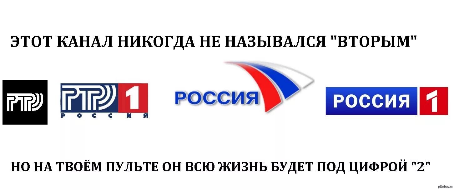 Телеканал Россия. Телеканал Россия 1. 2 Канал. Россия 2 канал.