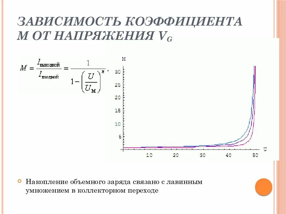Коэффициент зависимости формула. Зависимость коэффициента выпрямления от напряжения. коэффициент зависимости. график зависимости коэффициента теплопроводности от давления. график зависимости коэффициента выпрямления от напряжения.