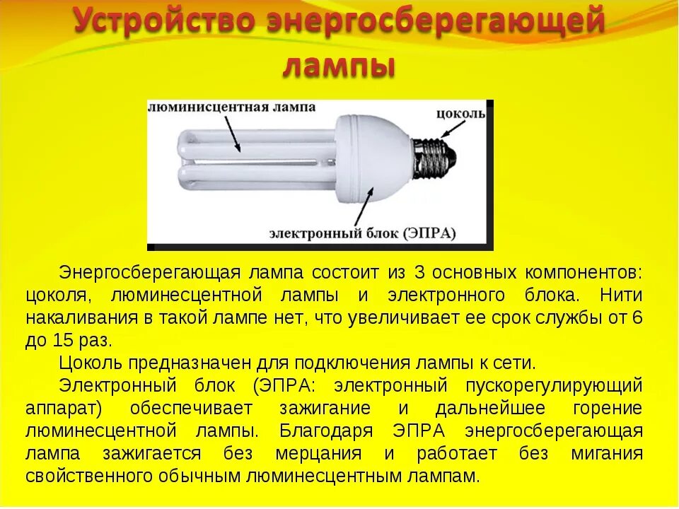 Почему энергосберегающая лампочка. Газоразрядная лампа дневного света вид люминесценции. Автогенераторная лампа люминесцентная лампа. Лампы дневного света энергосберегающие. Лампа накаливания, ртутная лампа, люминесцентная и неоновая лампа.