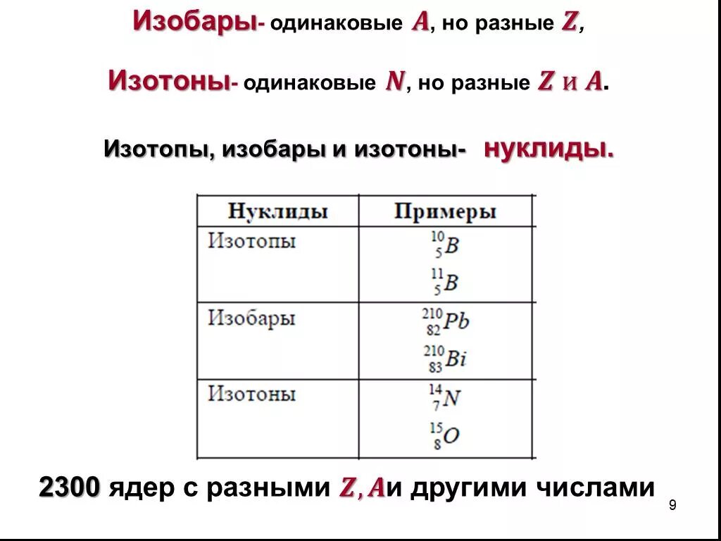 Изотопы изобары изотоны. Изобары примеры. Изобары это в химии. Примеры изотопов и изобаров. Изотоп mo