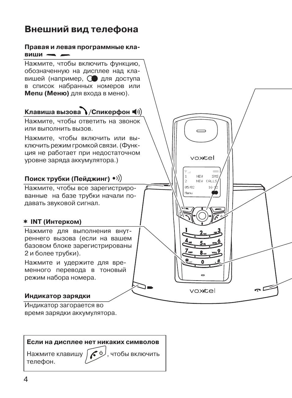 Смартфон htc 2200 мануал. Радиотелефон voxtel z11 hs. Инструкция к телефону нтс. R5htc25 как устанавливать. Sony hcd-rx900 инструкция на русском.