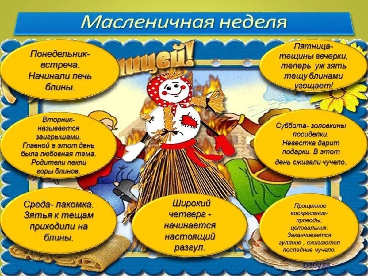 Когда начинается масленичная неделя в 24. Название дней масленичной недели. неделя масленицы. масленица ее описание. масленица название дней масленицы.