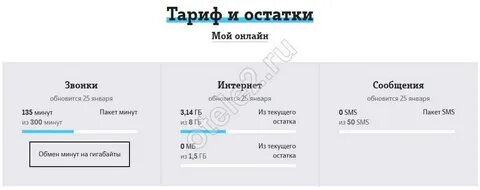 Как узнать сколько осталось тарифа