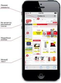 Какие есть мобильные сайты