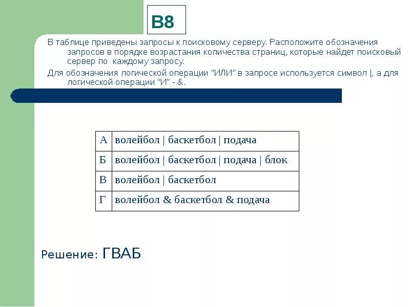 Приведено несколько запросов к поисковому серверу. В таблице приведены запросы к поисковому серверу. Коды запросов в порядке возрастания. Расположите запрос в порядке возрастания Информатика биология. Запрос по страницам по информатике.