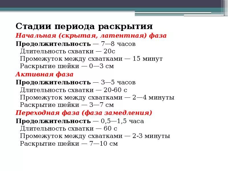 С какой периодичностью повторяется