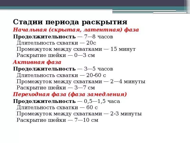 Шейка готова когда роды. Период между схватками. Длительность схваток и интервал. Интервал и Длительность схваток перед родами. Интервал между схватками в родах.