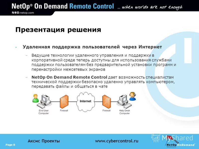 Модуль техподдержки 1с битрикс. Приложение поддержки пользователей. Заработок на лайках в соц сетях. Служба service desk. Служба service desk.