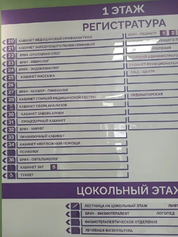 График работы педиатров 5 детской поликлиники минск. График работы педиатров 5 детской поликлиники минск. График работы педиатров в детской поликлинике бирск 2022. График работы педиатров в детской поликлинике салават. График работы педиатров 5 детской поликлиники минск.