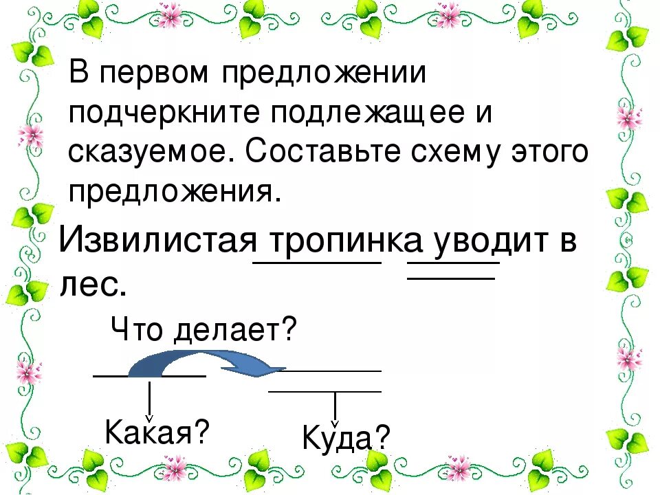 Предложение с 2 подлежащими и 1 сказуемым. Предложение подлежащее и сказуемое. подчеркните в предложении сказуемое. подчеркните подлежащее и сказуемое. подлежащее и сказуемое 1 класс примеры предложений.