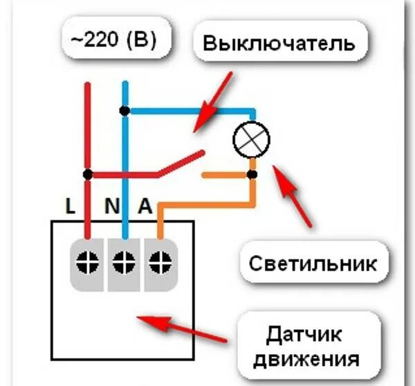 Схема подключения двух датчиков движения и выключателя. Схема соединения датчика движения через выключатель. Схема подключения датчика движения через двойной выключатель. Схема подключения датчика движения с выключателем. Схема датчика движения через выключатель