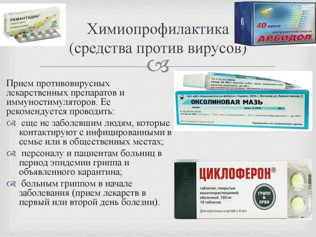 Можно принимать антибиотик противовирусные препараты. Противовирусный препарат для профилактики вирусных инфекций. Противовирусные препараты интерфероны перечень. Противовирусные препар. Препараты против вируса гриппа.