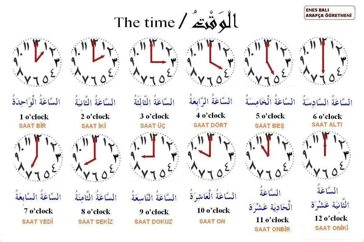 Часов время в турция. Часы на арабском языке. Временкив арабском языке. Времена в арабском языке. Время на арабском.