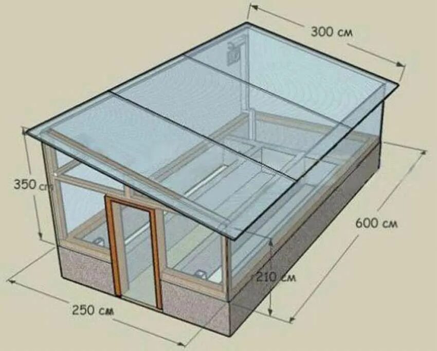 Теплицы фото чертежи