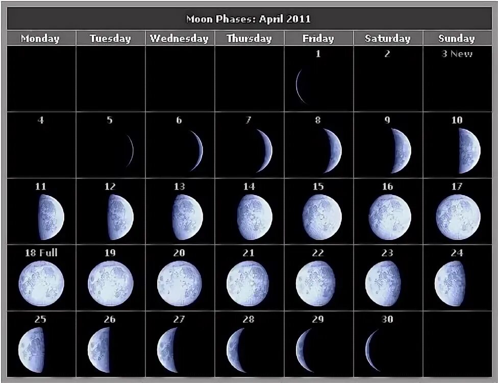Фаза луны 10 апреля 2024. Луна 10 января 2007 года. Луна 2007 года. Луна в 2012 году 10 января. Фаза Луны 10 января 2007.