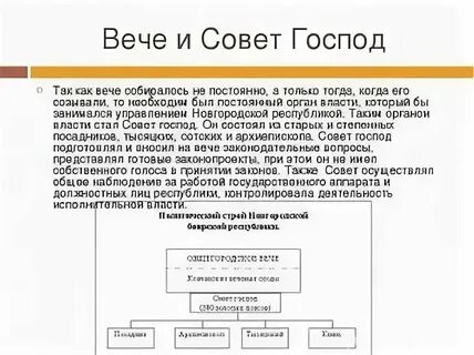 Высшим должностным лицом в новгороде был
