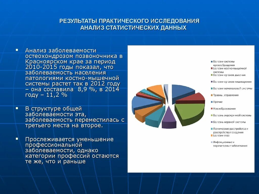 Статистические данные для анализа. Анализ статистических данных. Статистические данные примеры. Анализ статистических данных пример. Статистическая информация примеры