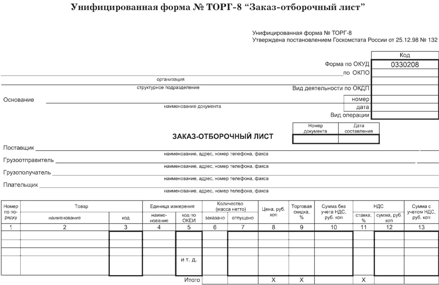 Образцы форм торг. Карточка количественно-стоимостного учета торг-28. Карточка количественно-стоимостного учета. Бланк унифицированной формы. Заказ отборочный лист.