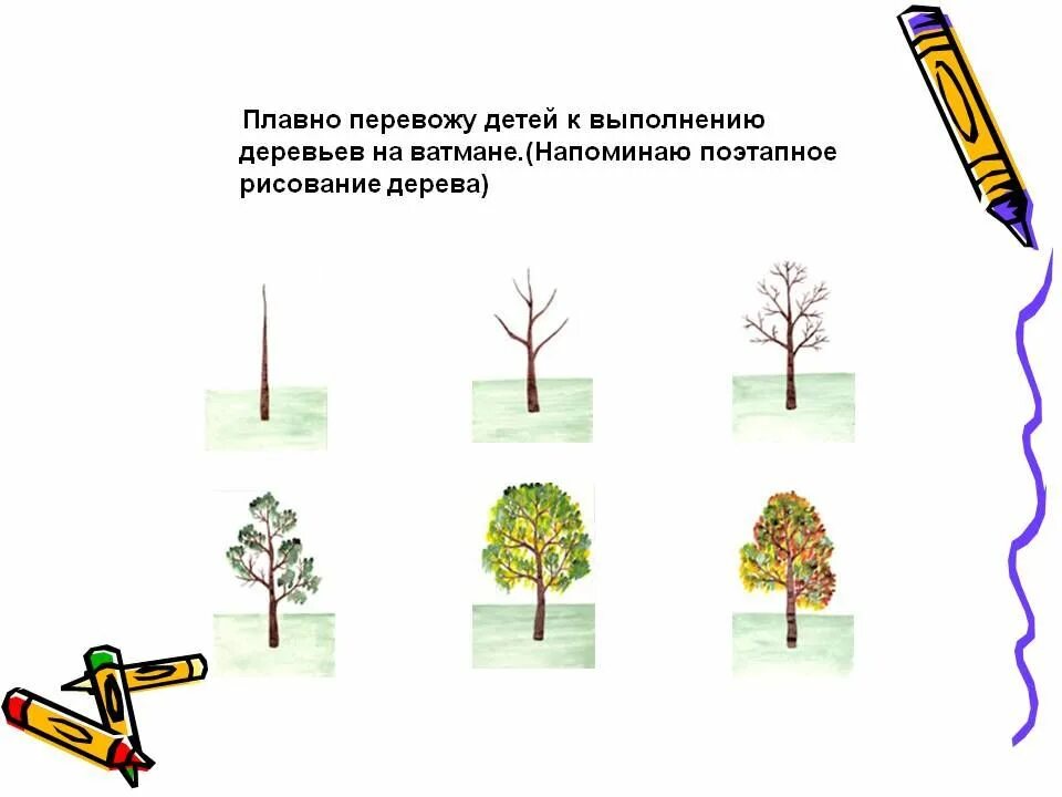 Рисование деревьев 2 класс презентация. Последовательность рисования дерева. пошаговое рисование дерева для детей. презентация поэтапное рисование деревьев. поэтапное рисование дерева 2 класс.