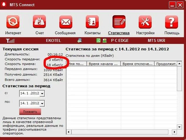 Упала скорость интернета мтс. МТС Коннект 3g модем. Интернет-модем МТС старый. Плохой интернет МТС. Скорость интернета МТС.