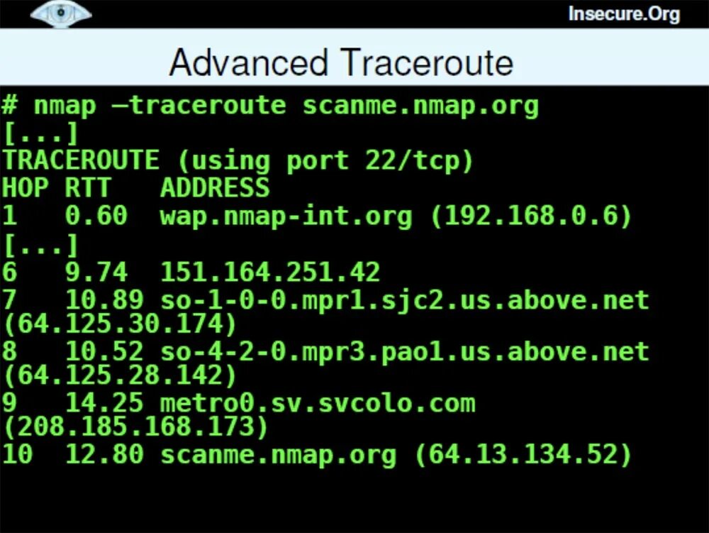 Nmap открыть порт. Nmap сканирование. nmap команды. nmap матрица. программа nmap.