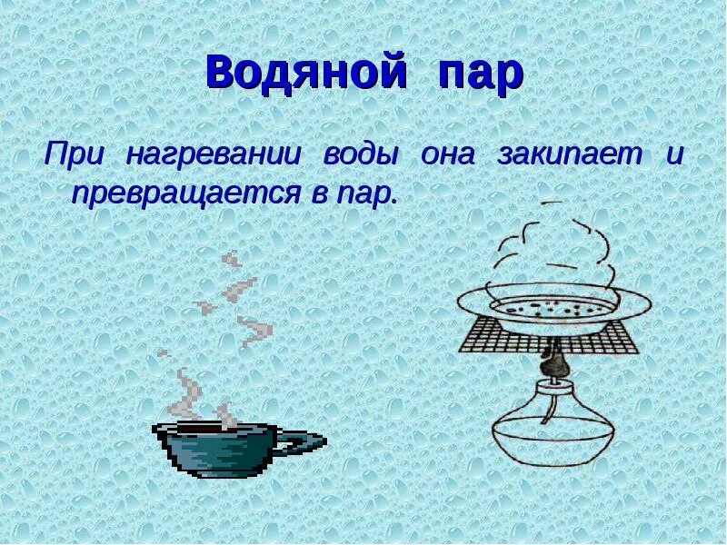 Нагревание пара